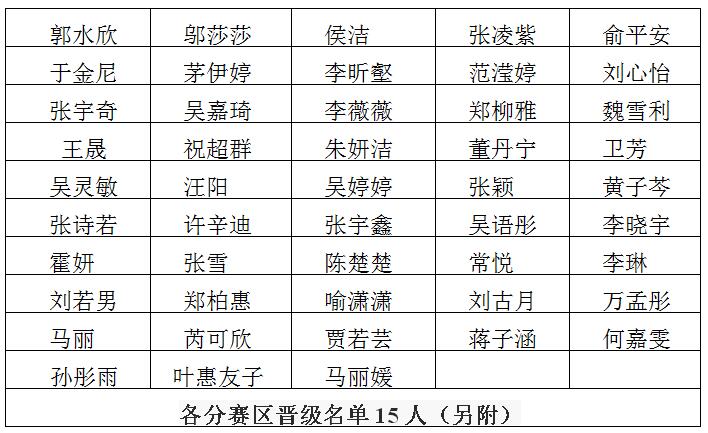 QQ截图20151013133911.jpg