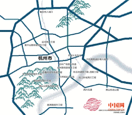提升改造.png