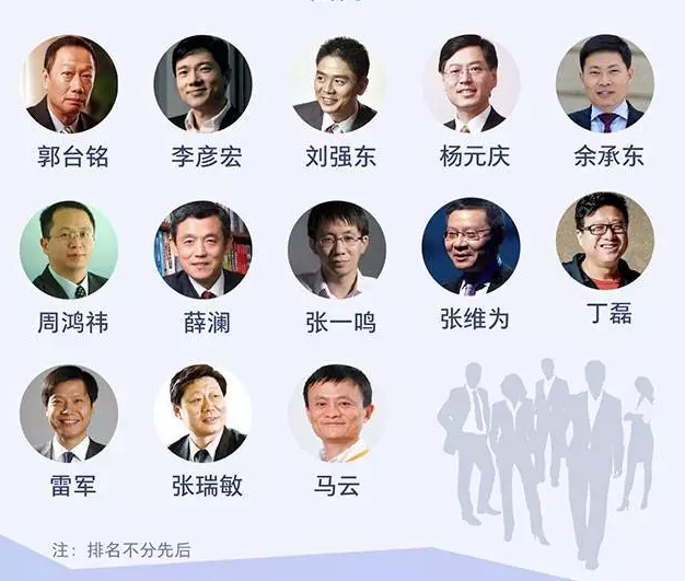 国内大咖.png